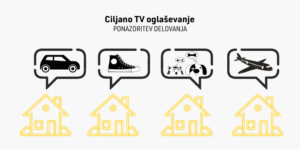 Kako deluje ciljano TV oglaševanje ciljano-tv-oglasevanje-kako-deluje