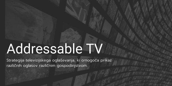 Vizualna predstavitev za Slovar ciljanega TV oglaševanja z napisom »Addressable TV« in prikazom televizijskih vsebin v ozadju – poudarek na personaliziranem prikazu oglasov različnim gospodinjstvom.